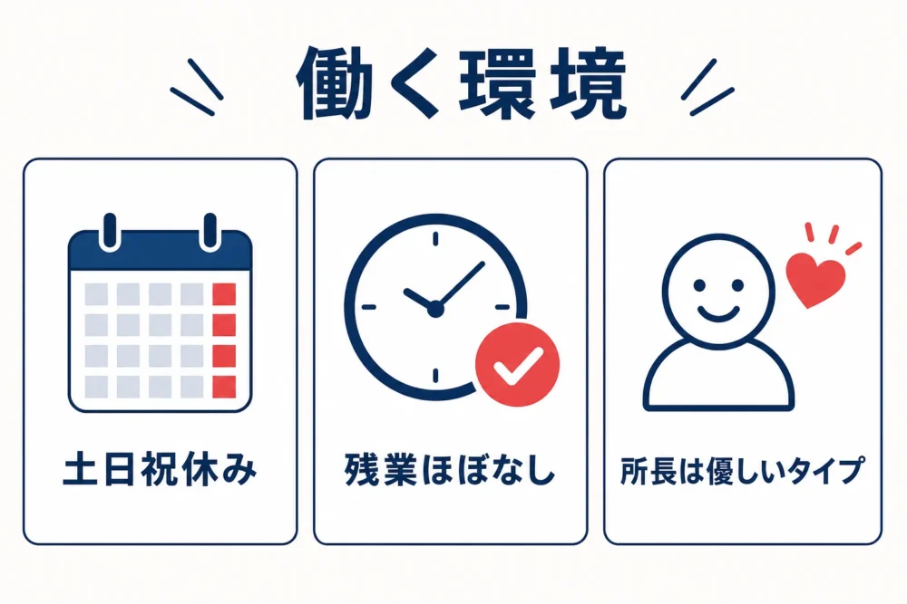 働く環境の図解